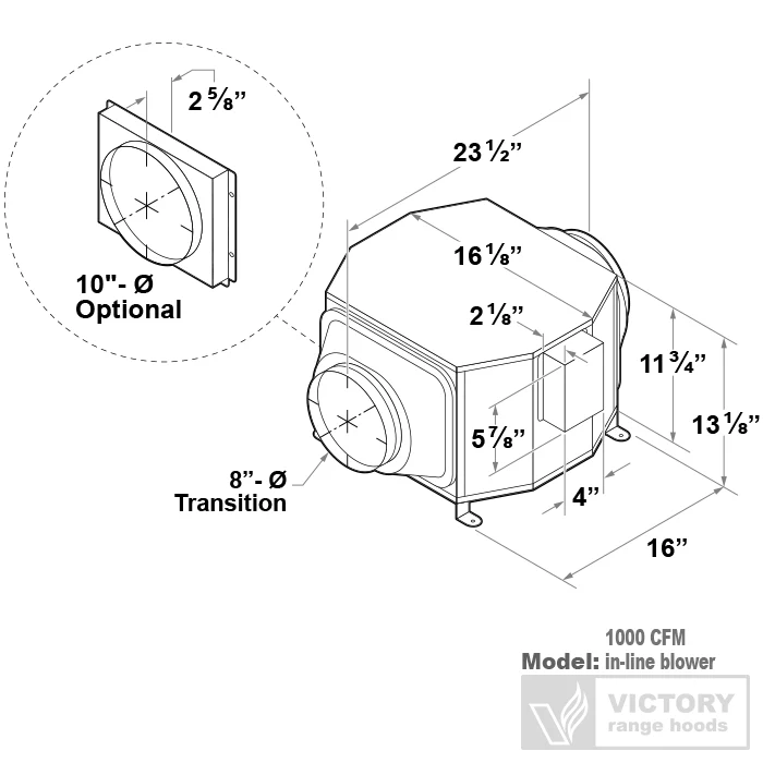 1150 CFM Inline Blower - Image 4