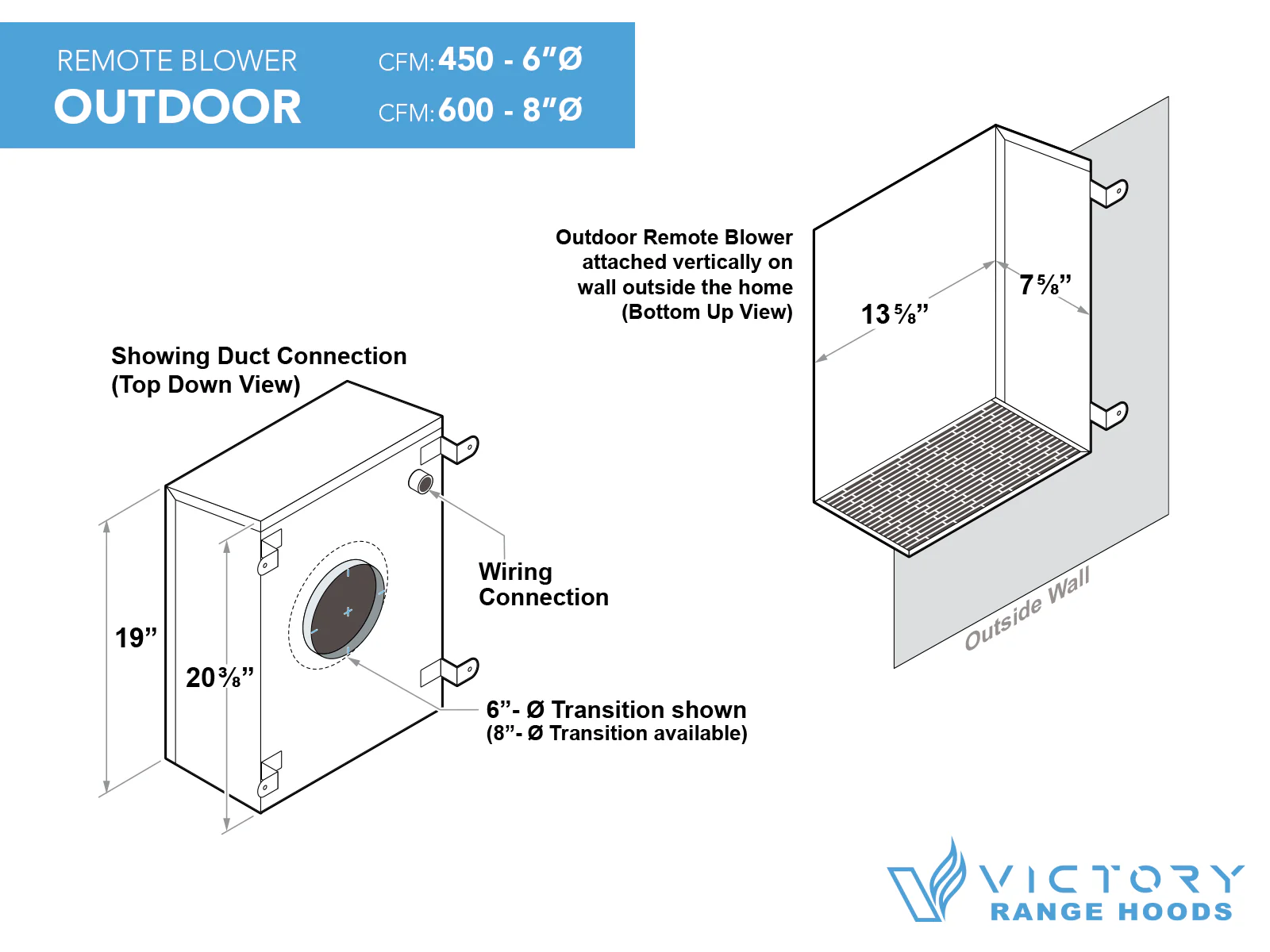 30 Inch Wall Mount Range Hood with 450/600 CFM Remote Blower - VICTORY Twister - Image 11