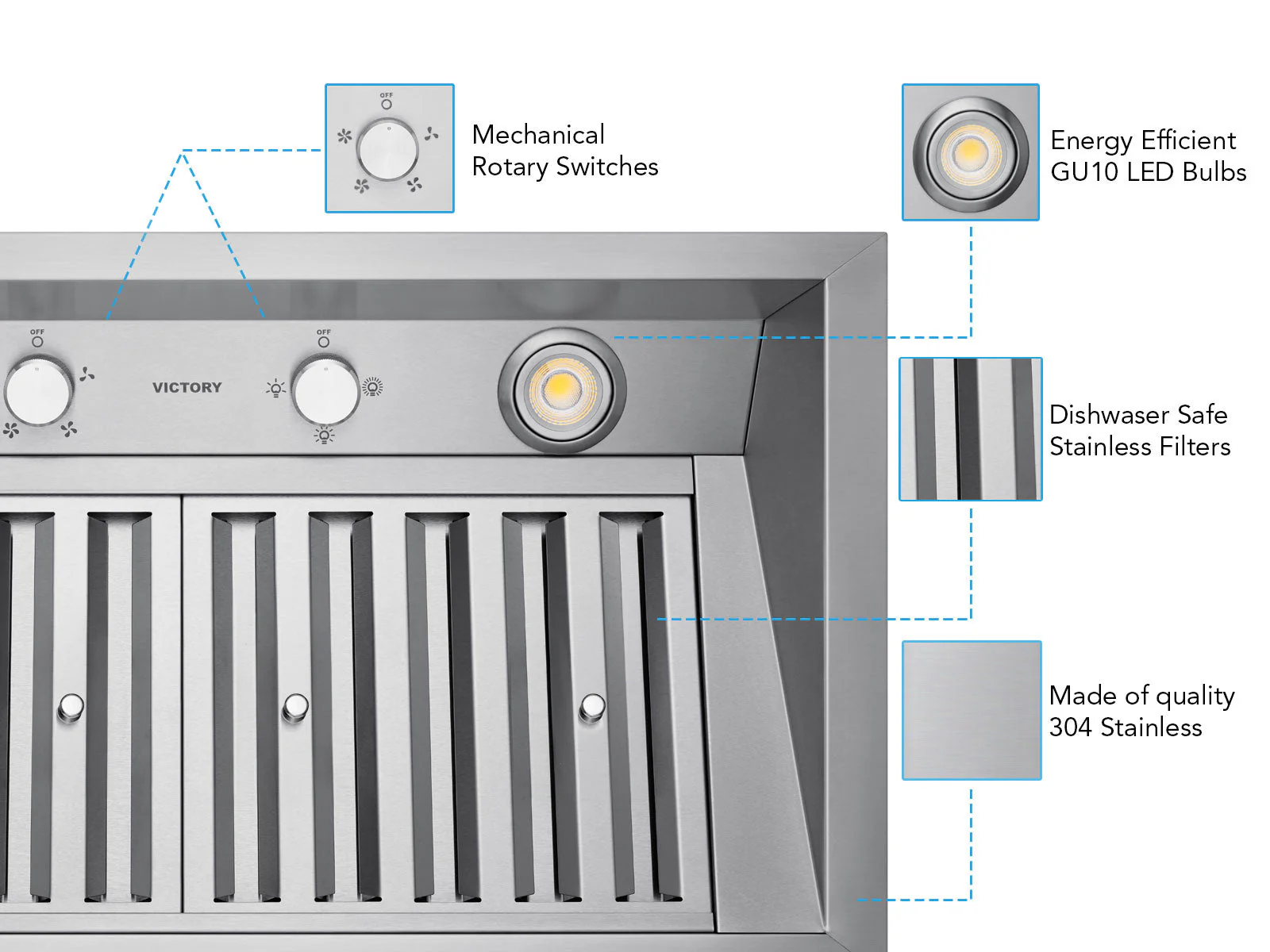 36 Inch 700 CFM Range Hood Insert - VICTORY Q2 (1st Gen) - Image 3