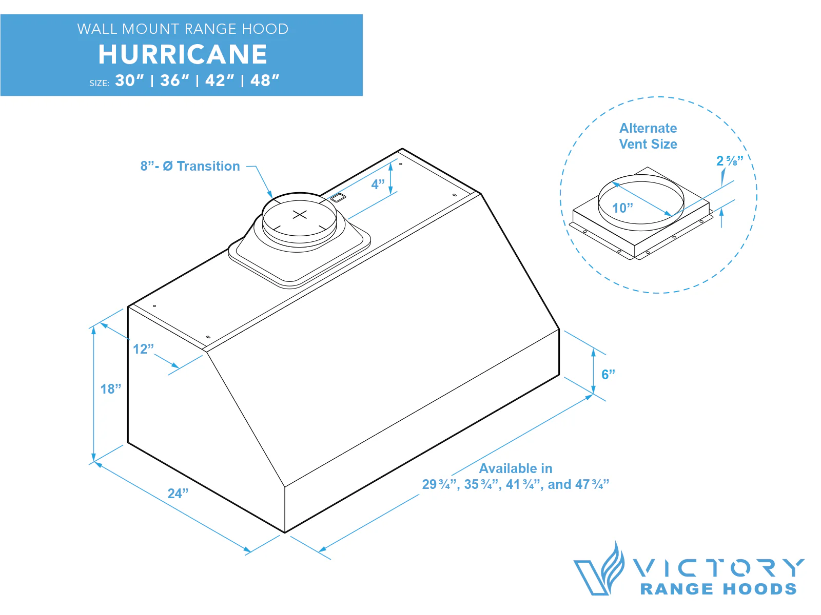 36 Inch 1200 CFM Under Cabinet Range Hood - VICTORY Hurricane - Image 7