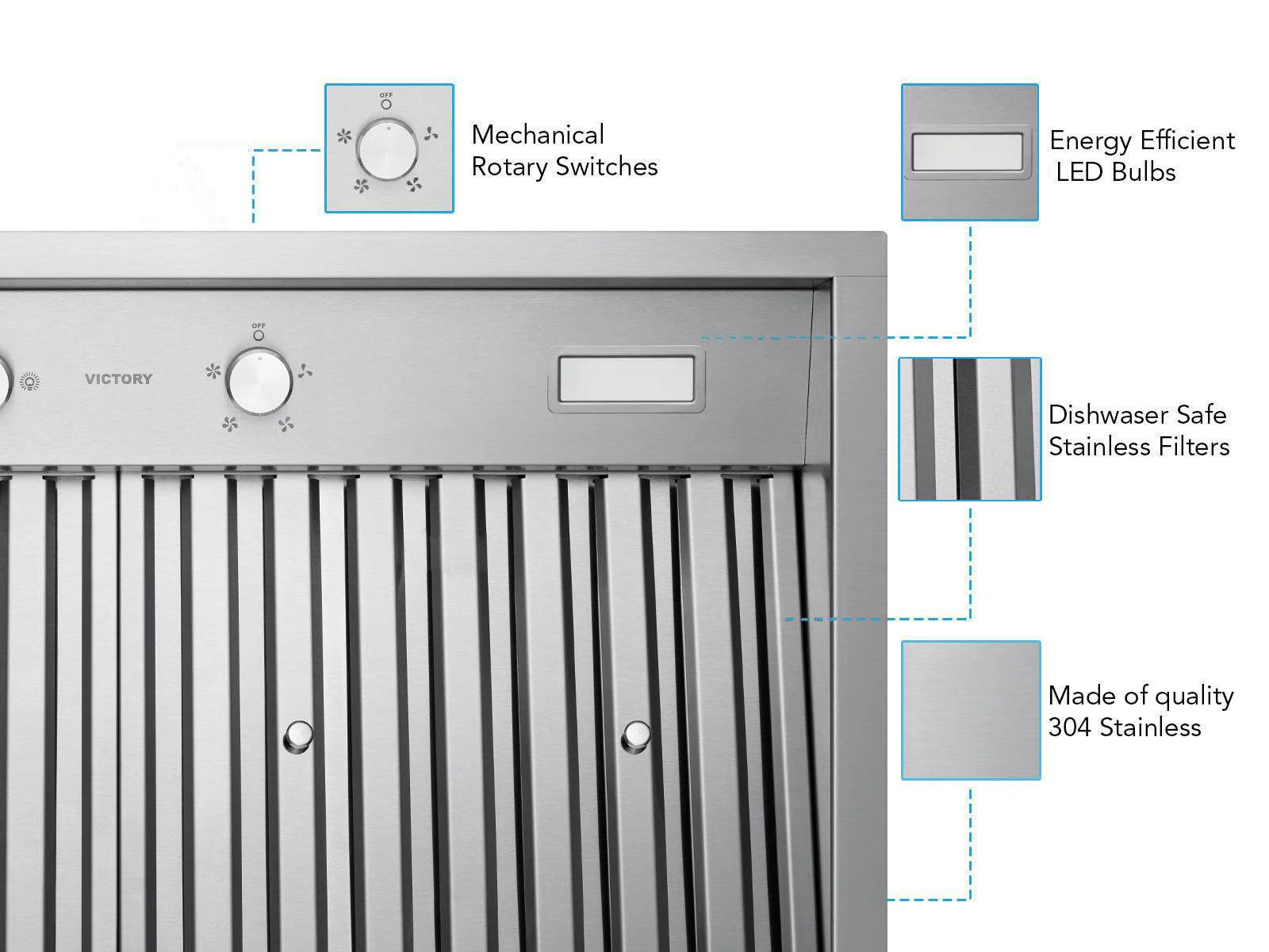 36 Inch 700 CFM Range Hood Insert - VICTORY Q2 - Image 3
