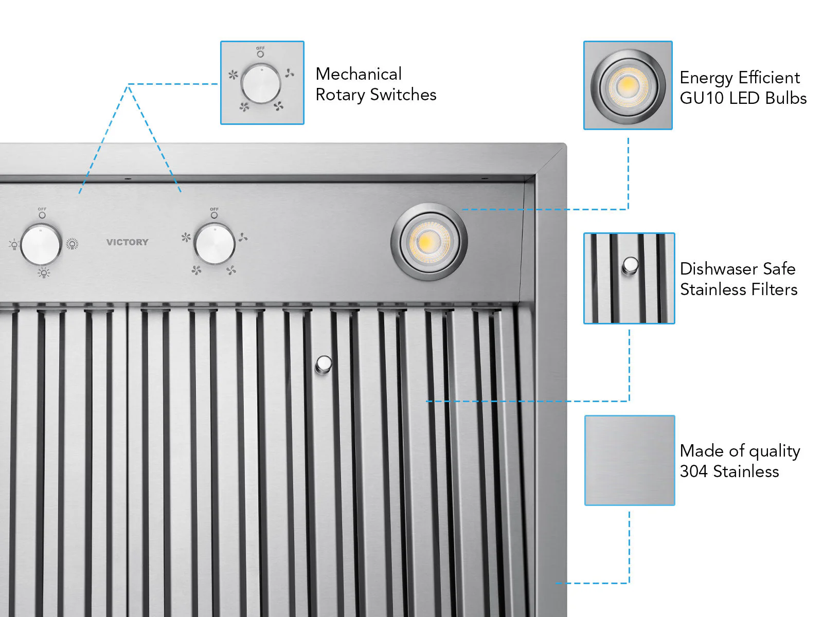 36 Inch Range Hood Insert with 450/600 CFM Remote Blower - VICTORY Q5 - Image 4