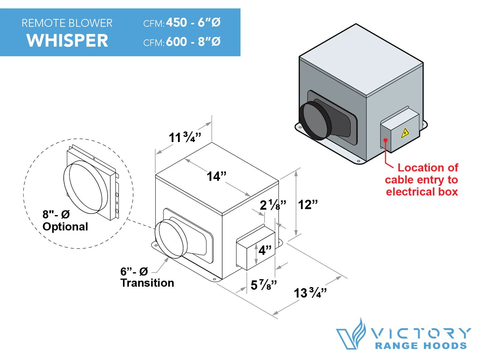 36 Inch Range Hood Insert with 450/600 CFM Remote Blower - VICTORY Q5 - Image 9