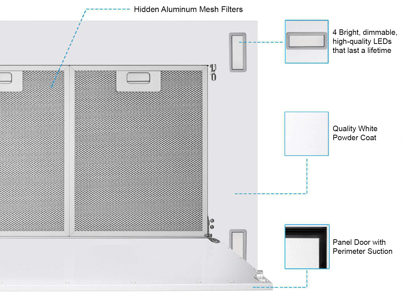 600 CFM White Flush Ceiling Mount Range Hood - VICTORY Sunset - Image 6