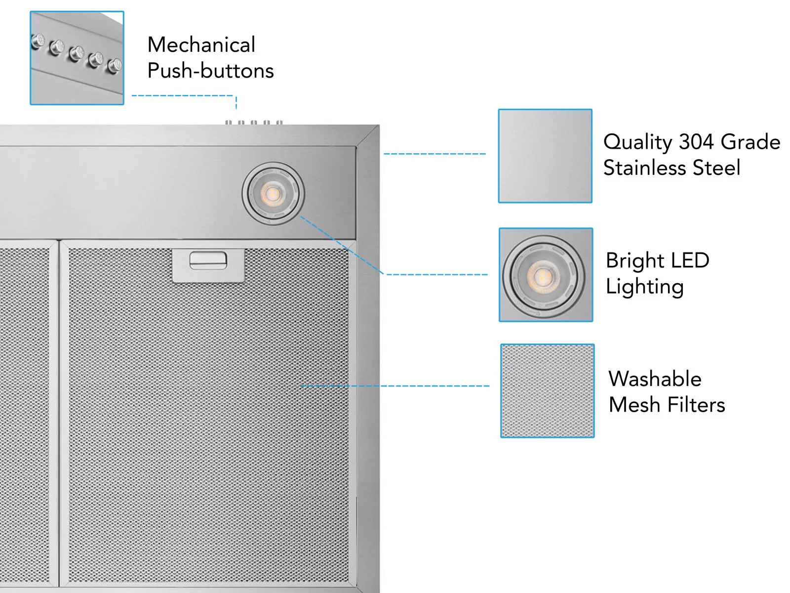 30 Inch 600 CFM Wall Mount Range Hood - VICTORY Classic - Image 3