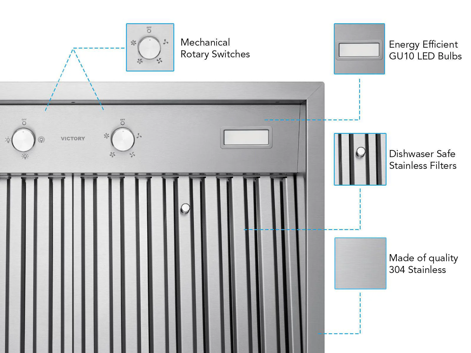 36 Inch 750 CFM Range Hood Insert - VICTORY Q5 - Image 4