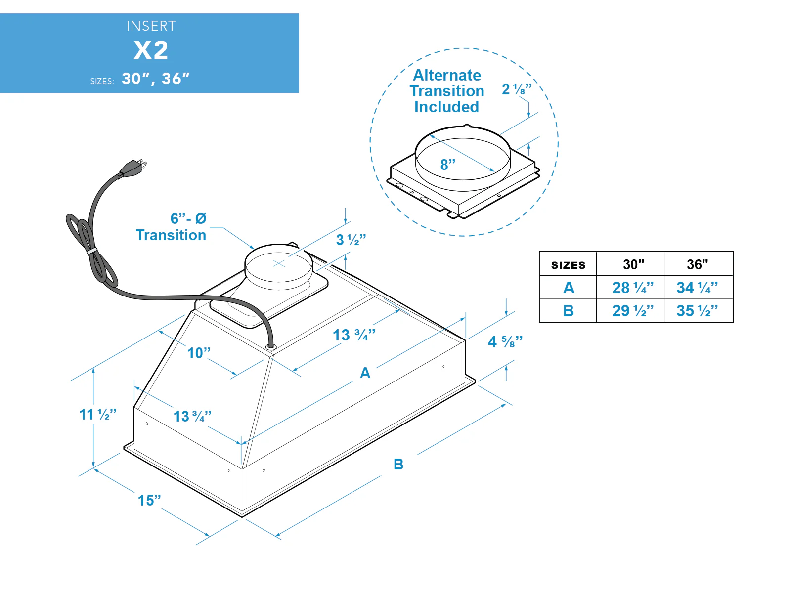 36 Inch 700 CFM Range Hood Insert - VICTORY X2 - Image 9