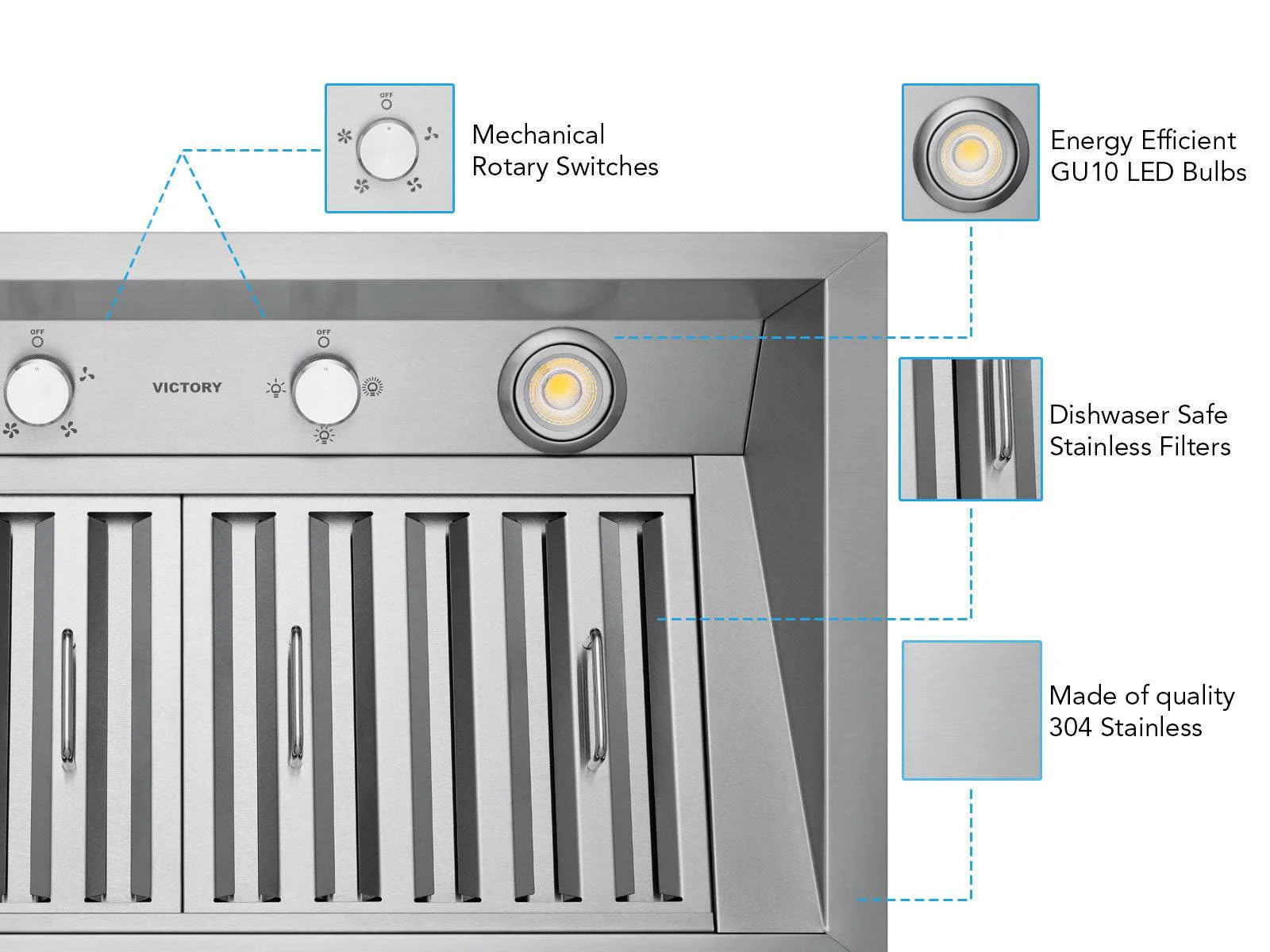 42 Inch 700 CFM Range Hood Insert - VICTORY Q2 - Image 3