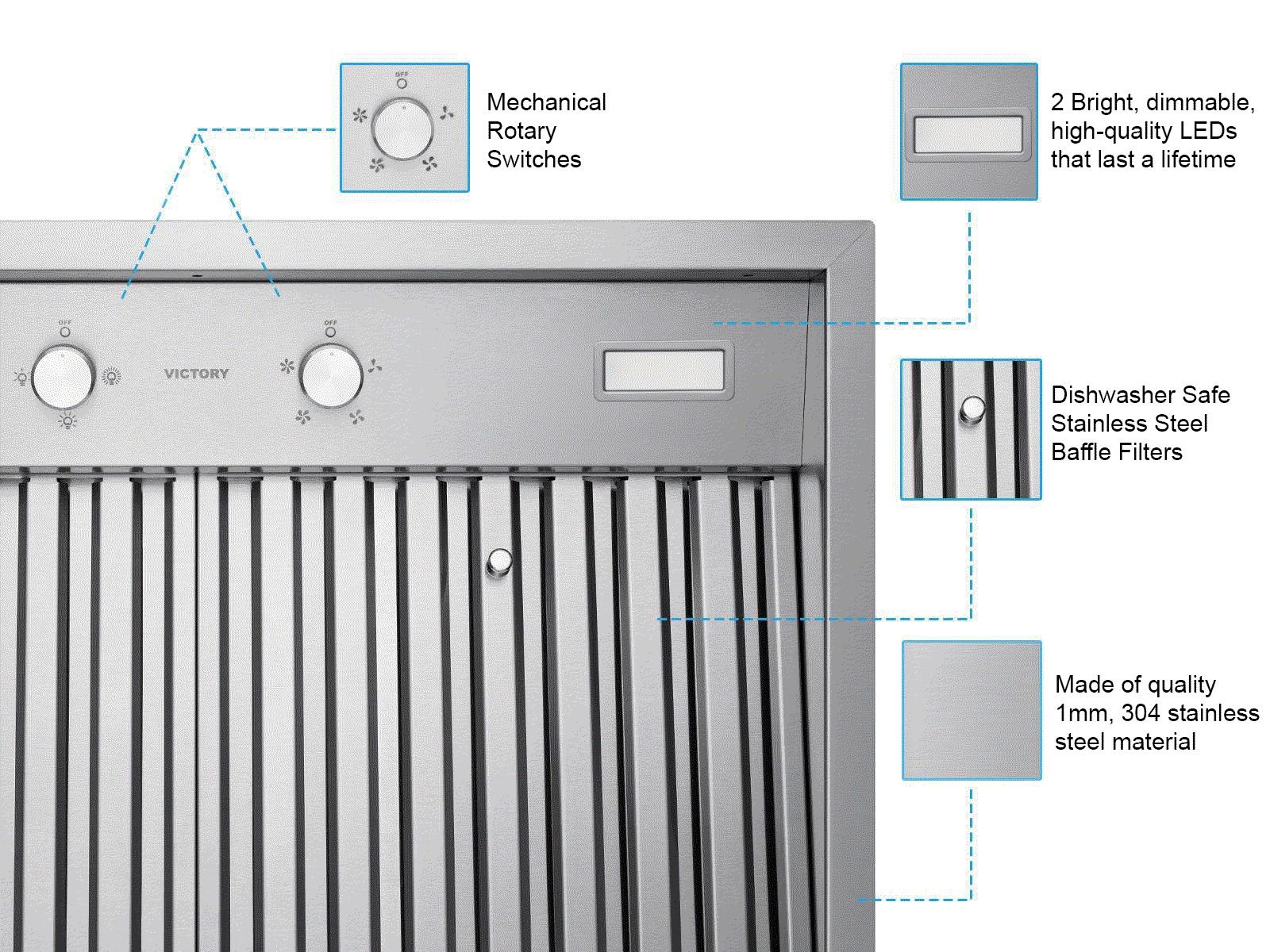48 Inch 750 CFM Range Hood Insert  - VICTORY Q5 - Image 4