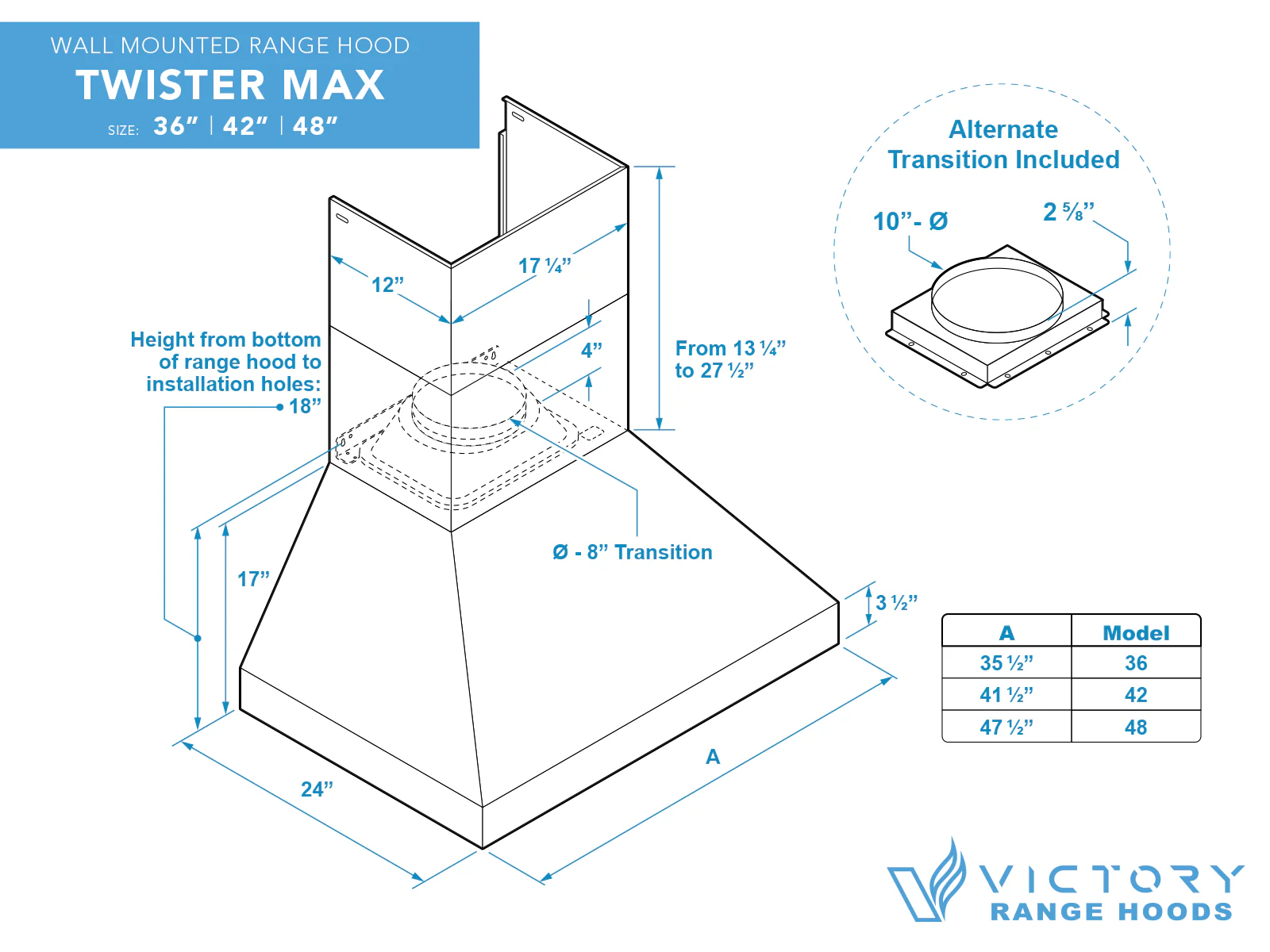 42 Inch 1200 CFM Wall Mount Range Hood - VICTORY TwisterMAX - Image 5