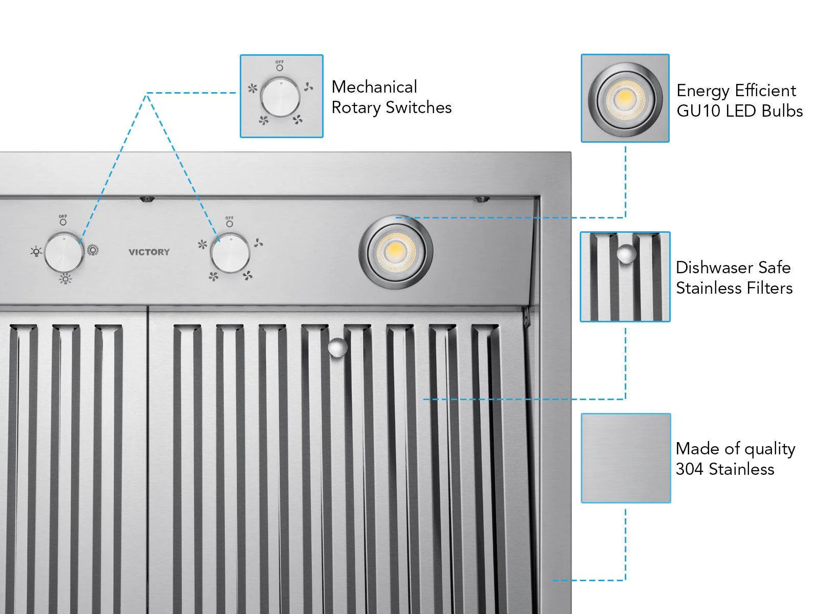 60 Inch 1200 CFM Wall Mount Range Hood - VICTORY TwisterMAX - Image 3